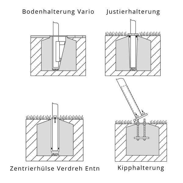 Fahnenmast Euromast ZA90R / ZA100R Flag Return