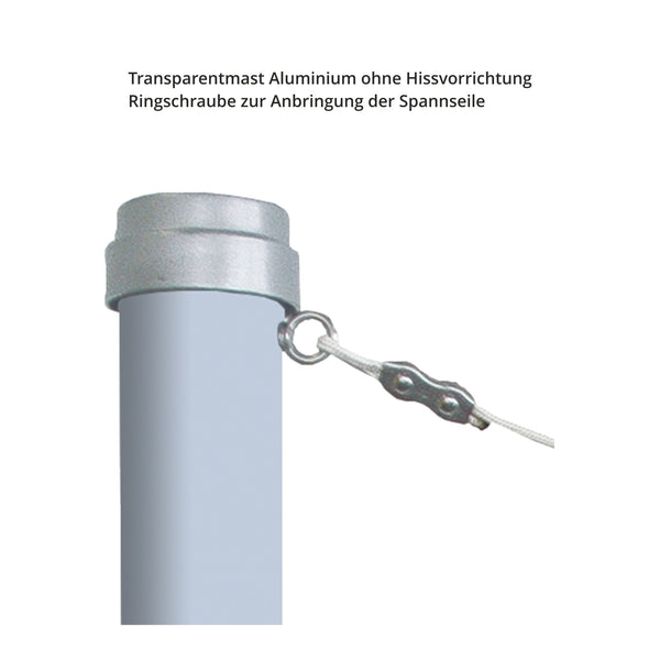 Mastkappe und Ringschraube